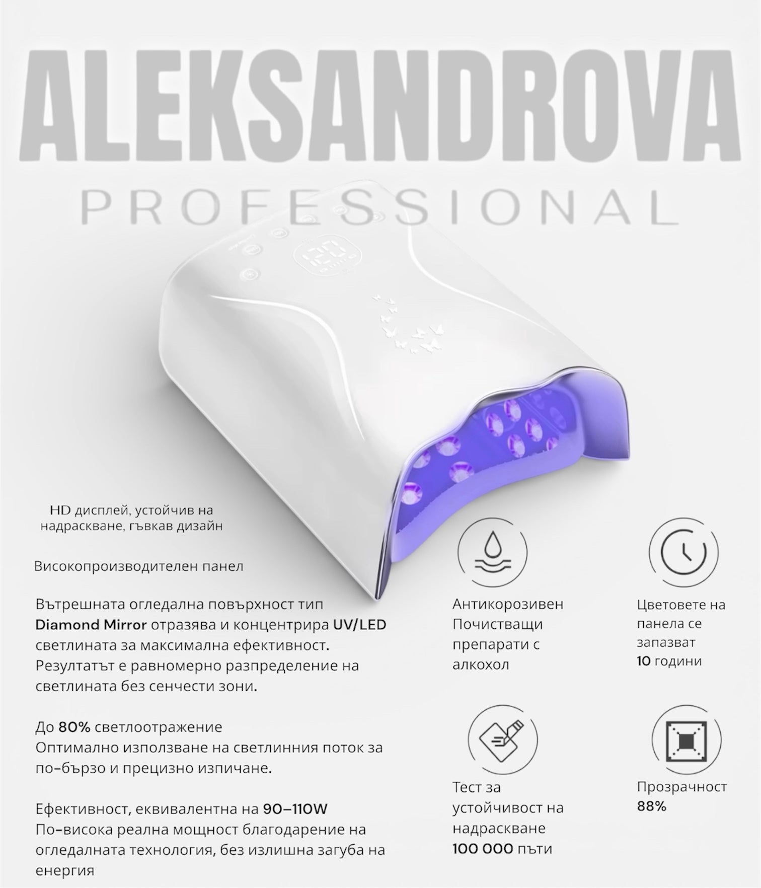 UV/LED Професионална Лампа 90–110W